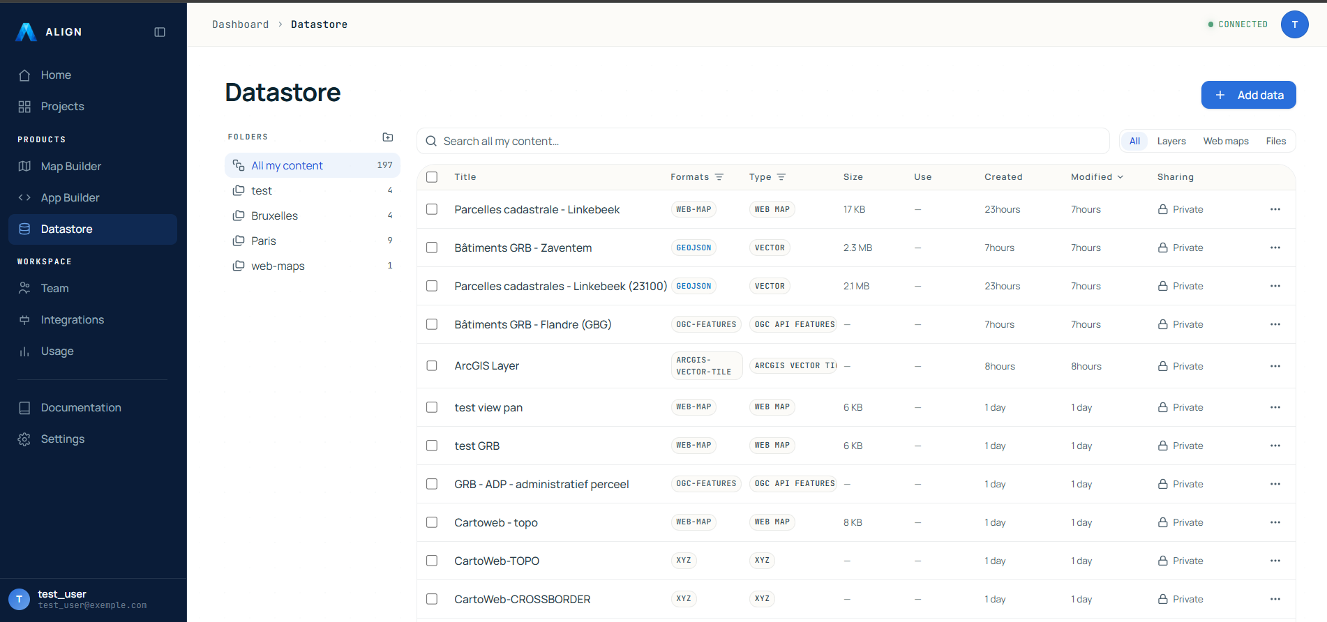 The ALIGN Datastore: a catalogue of geospatial items organized in folders, with formats, types, sizes, sharing and metadata